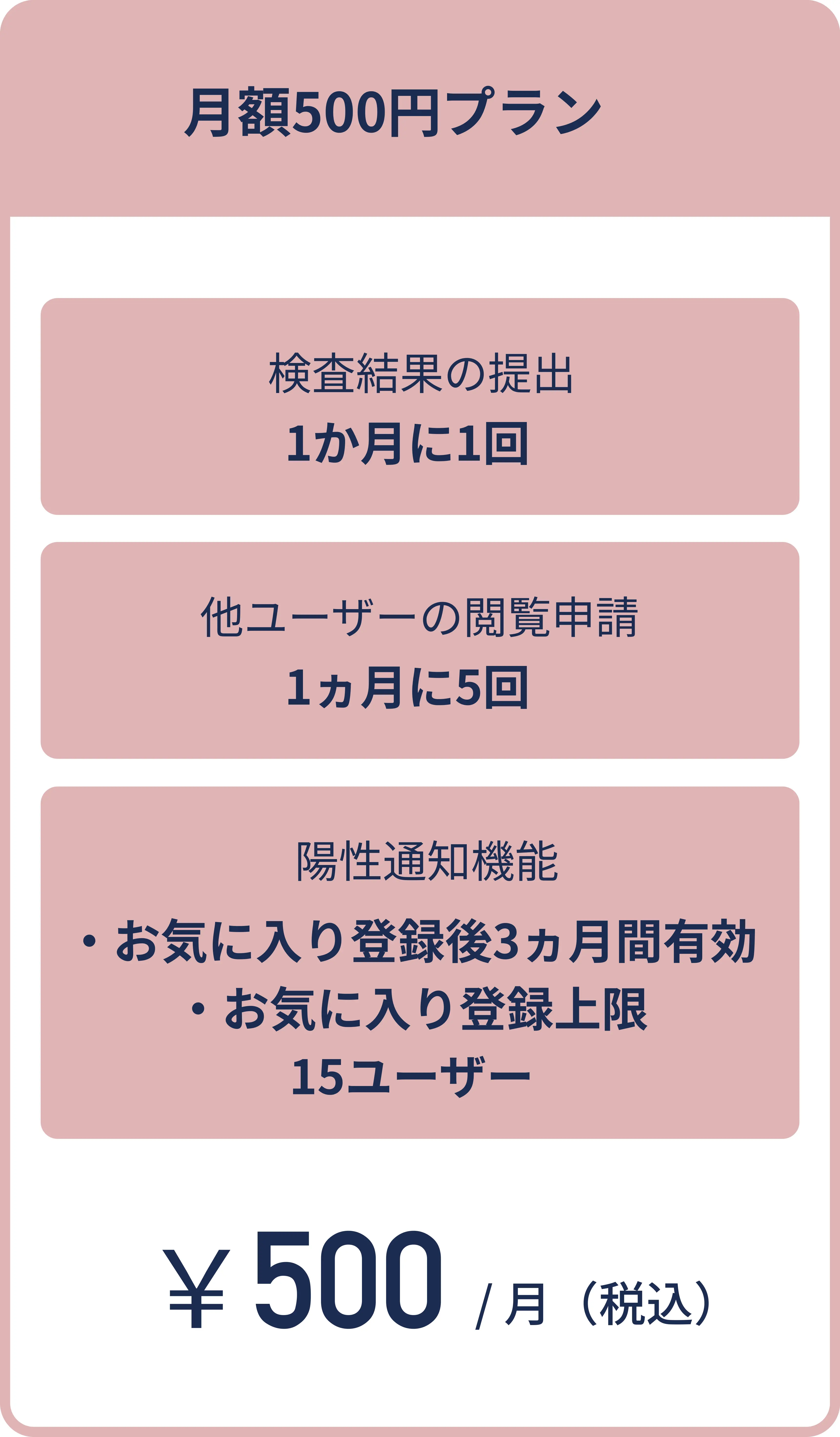 月額500円プラン