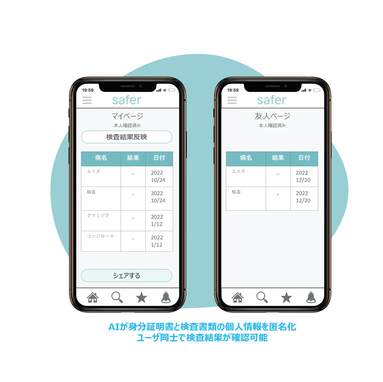 saferで相互承認後、匿名で検査結果を閲覧可能