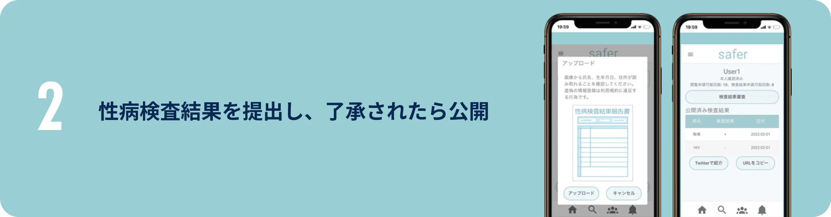 2 性病検査結果を提出し、了承されたら公開
